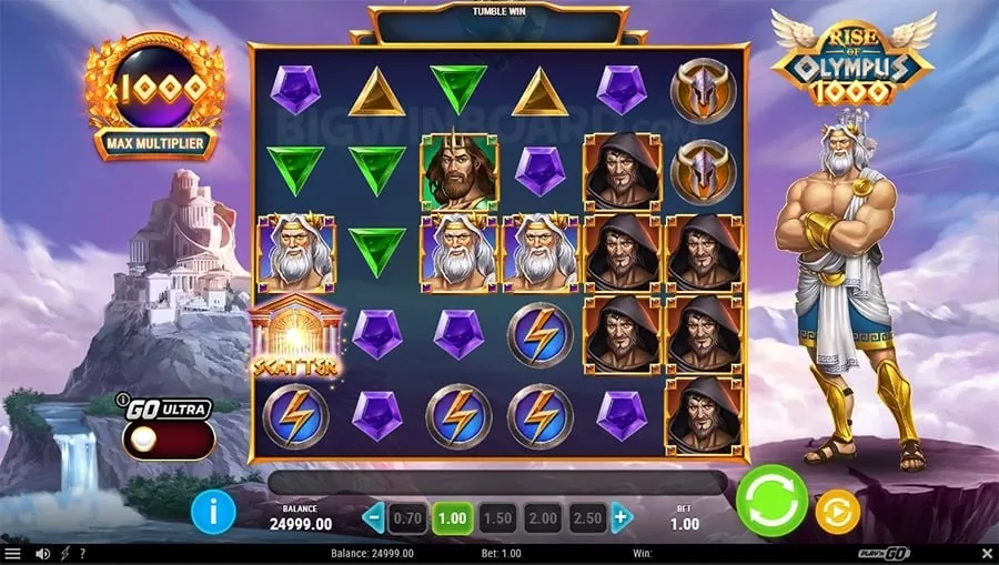 pagcor Keno Payouts and Odds